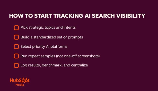 ai search visibility, how to start tracking